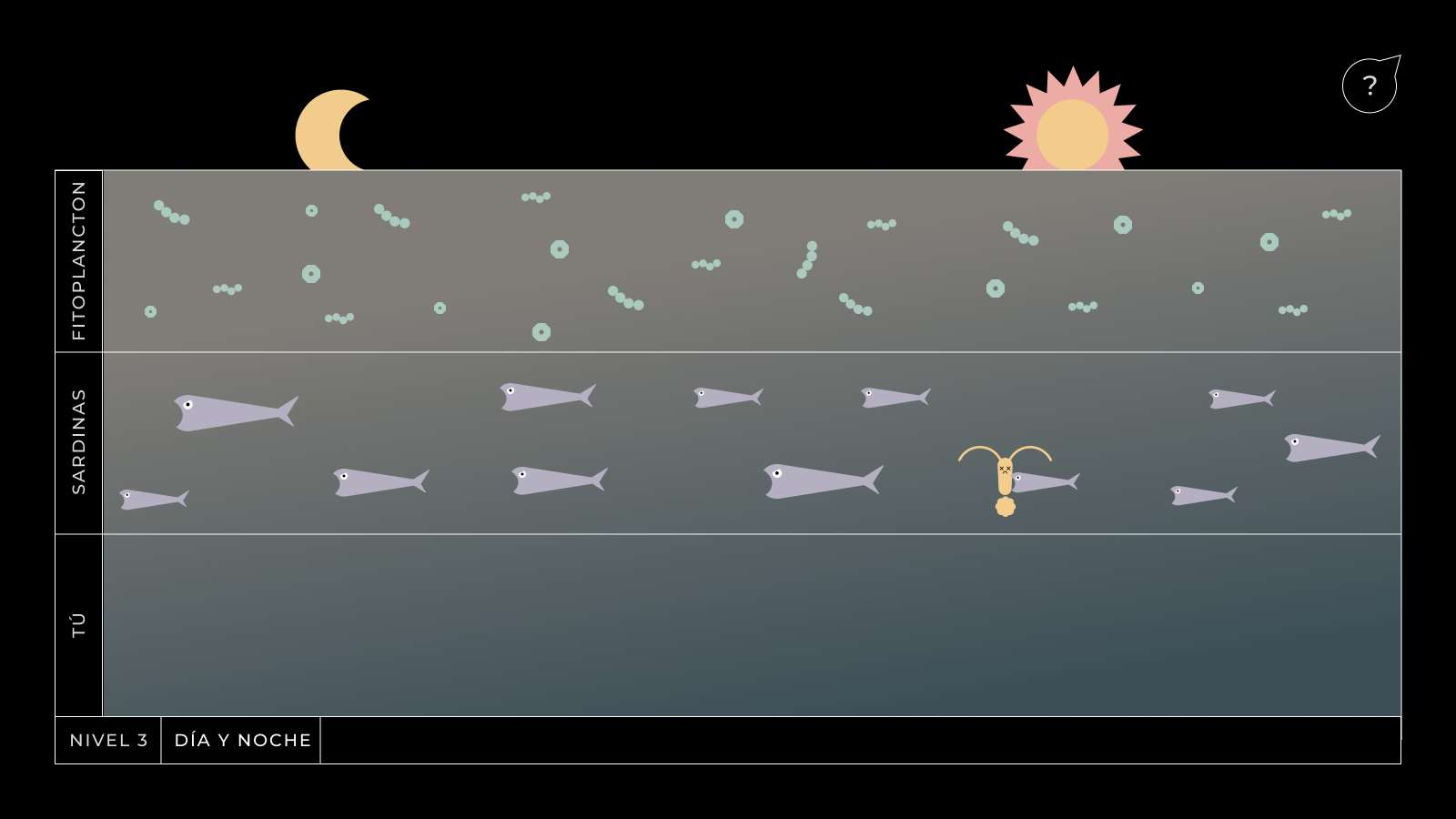 Plankton Game — joc dels peixets